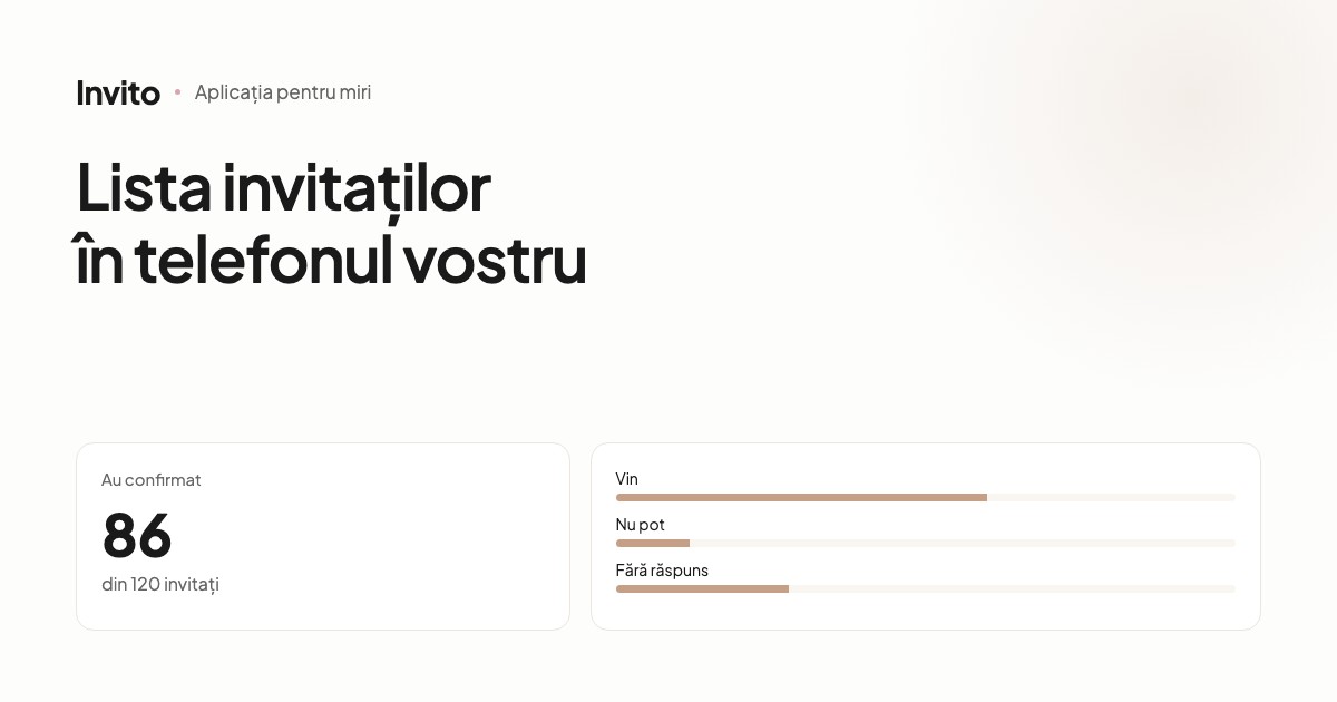 Aplicația pentru miri cu lista invitaților și statistica